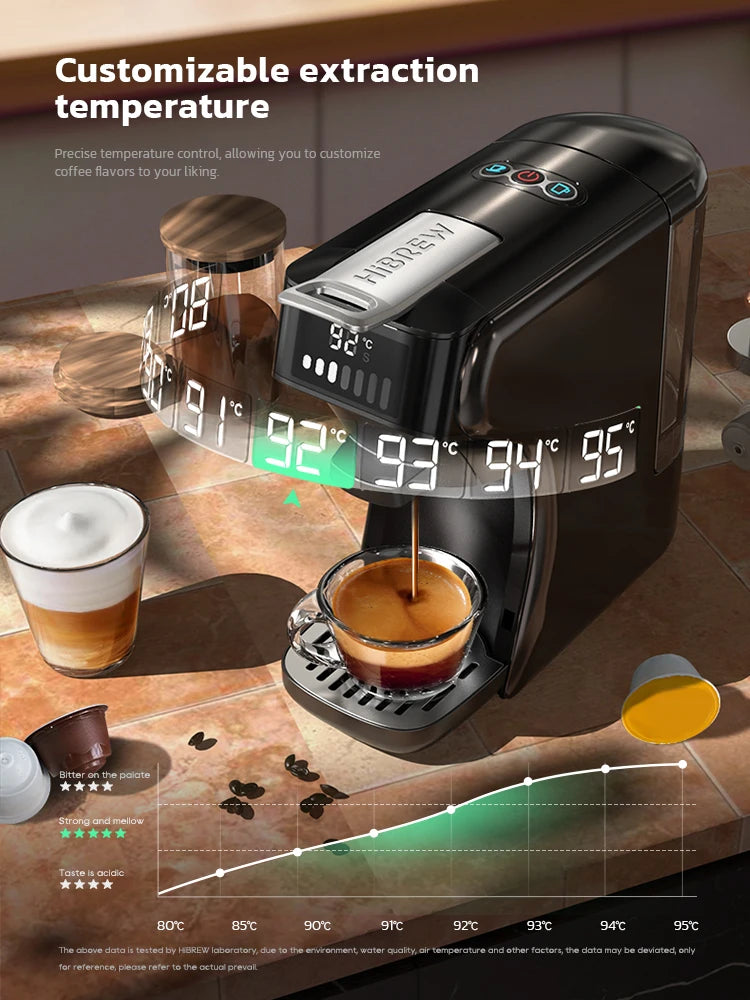 Savies premium coffee gift bundle featuring a customizable coffee machine with precise extraction temperature control