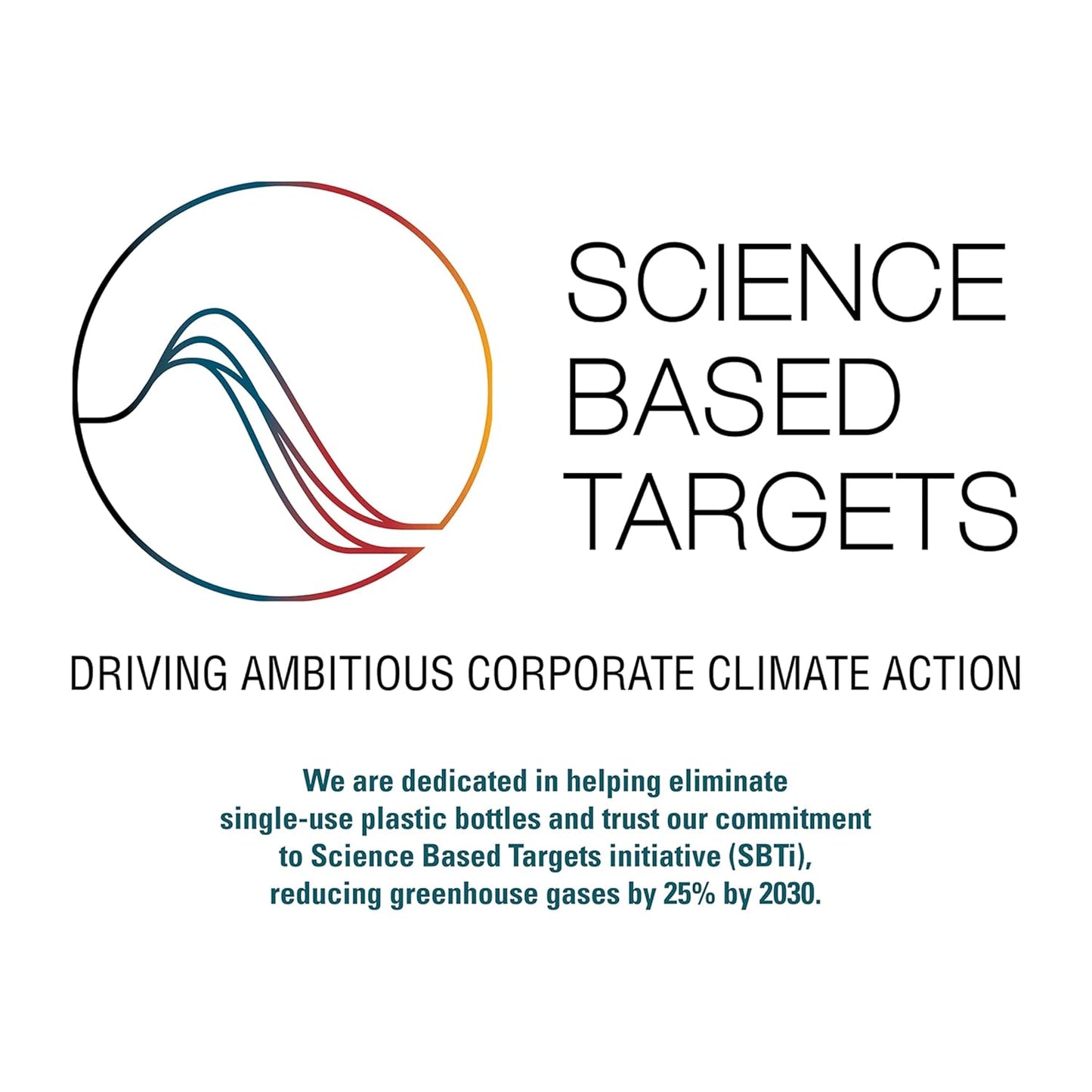 Science Based Targets logo emphasizing corporate climate action and commitment to reducing greenhouse gases